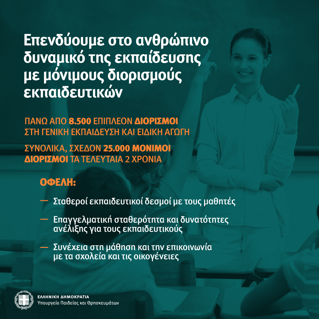 220614 MinEdu Post Diorismoi 1080x1080